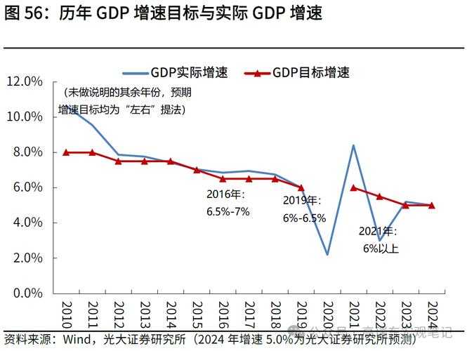 2025中国城市GDP排名与婚恋趋势:外嫁现象背后的经济因素分析