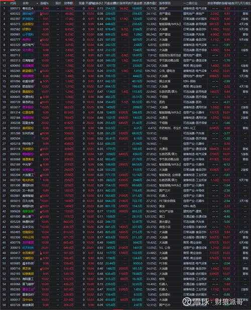 2025最新游戏币交易平台推荐：安全靠谱的5大交易网站
