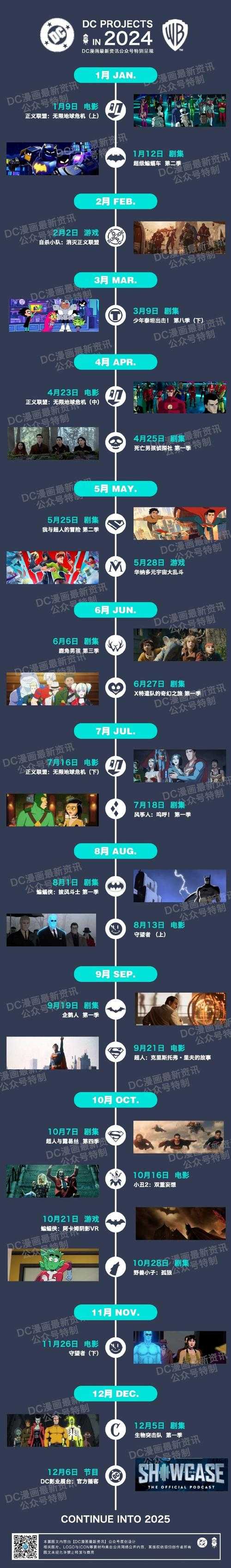 DC电影重启了几次?时间线全解析