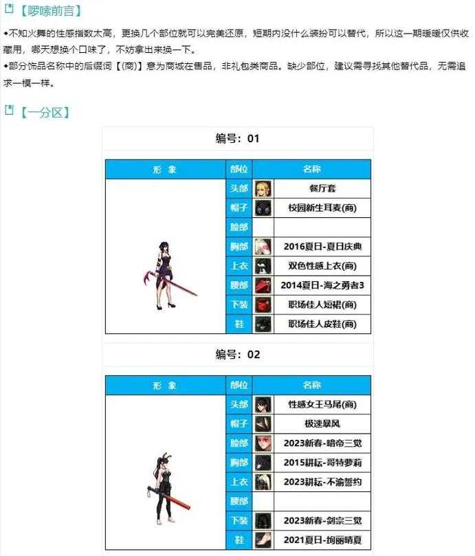 dnf平民女鬼剑时装属性怎么搭