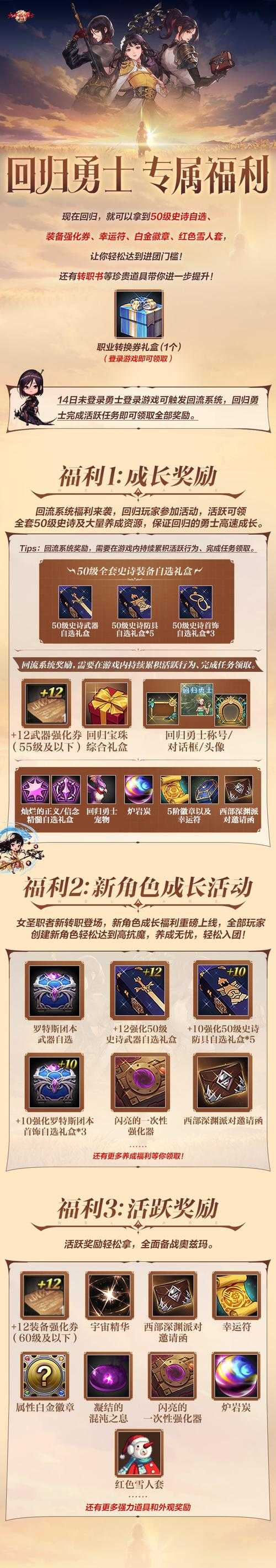 DNF周任务速通攻略:高效完成技巧与奖励详解
