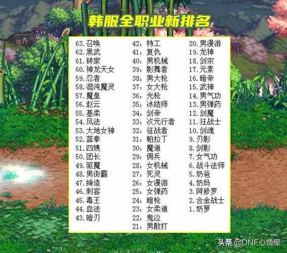 DNF卡盟官网平台_地下城与勇士卡盟充值交易平台官网