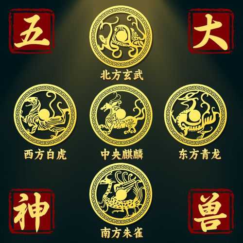 五大神兽名字及高清图片大全:青龙白虎朱雀玄武麒麟全收录