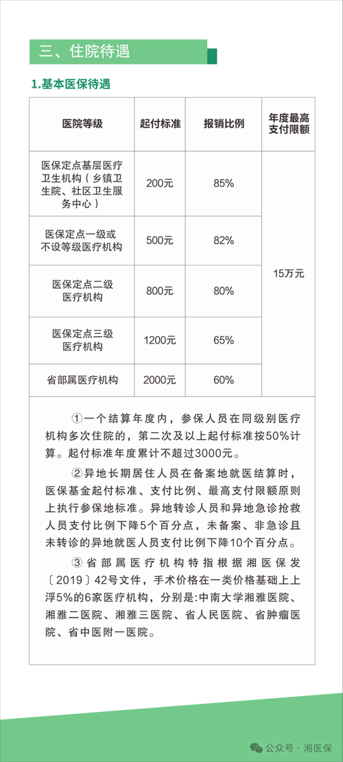 城乡居民医疗保险缴费人群范围及适用条件解析