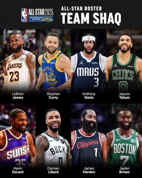 2025年NBA最新比赛直播：免费高清在线观看及赛程表