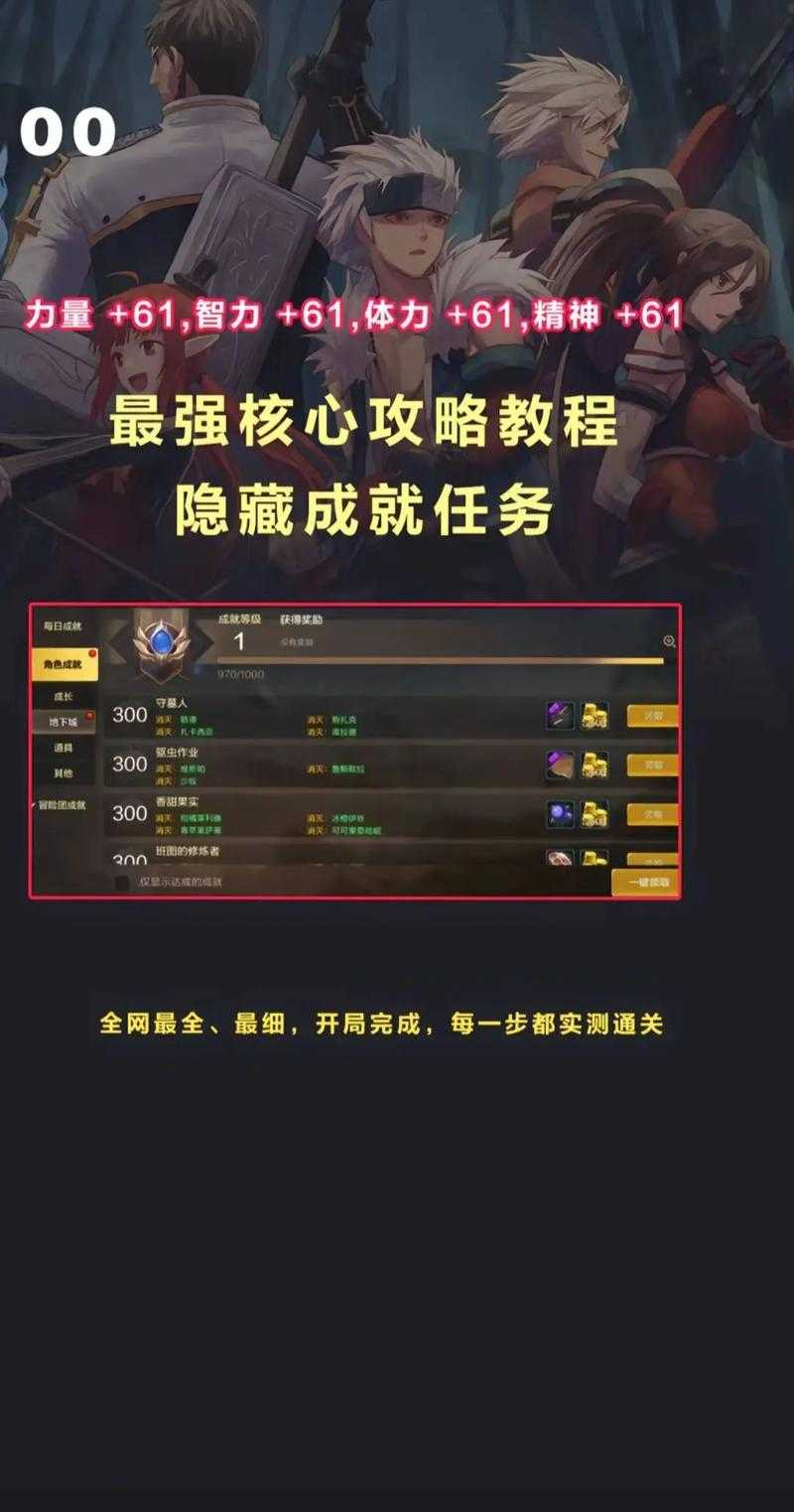 dnf代号希望地下城副本通关技巧？零基础玩家也能轻松通关