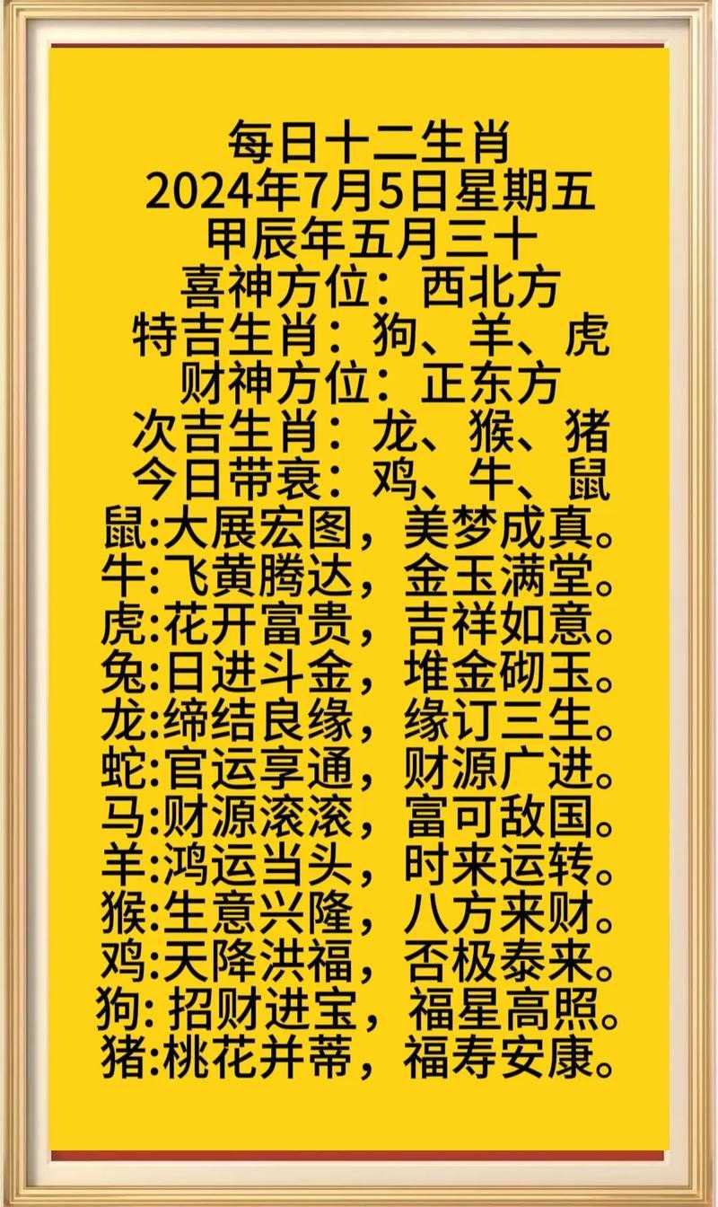 一飞冲天代表什么生肖？揭秘十二生肖中腾飞的属相