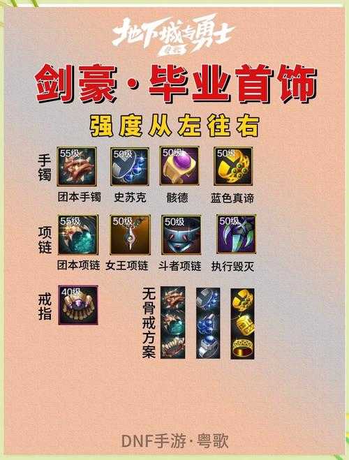 DNF枪剑士暗刃武器选择推荐2025：最强毕业武器排行与获取攻略