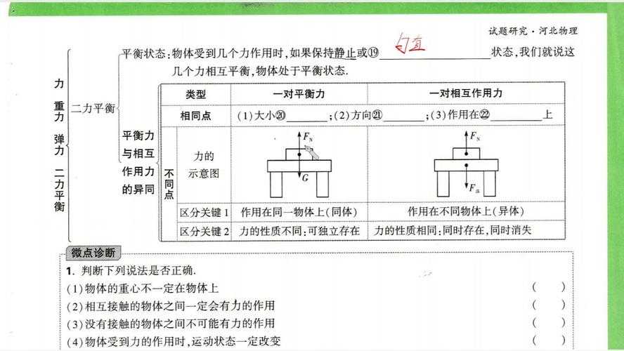什么是力?力的定义、分类及应用全解析