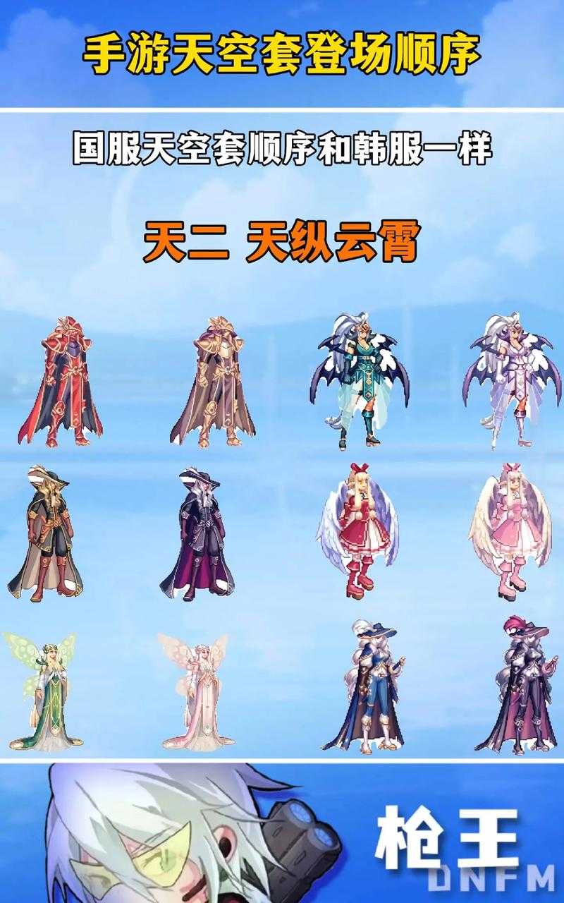 DNF各套天空套外观大全:历年天空套时装展示与获取方式