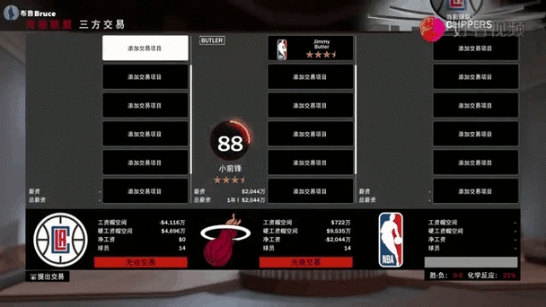 2025年NBA快船队最新交易动态：重磅交易汇总与阵容分析