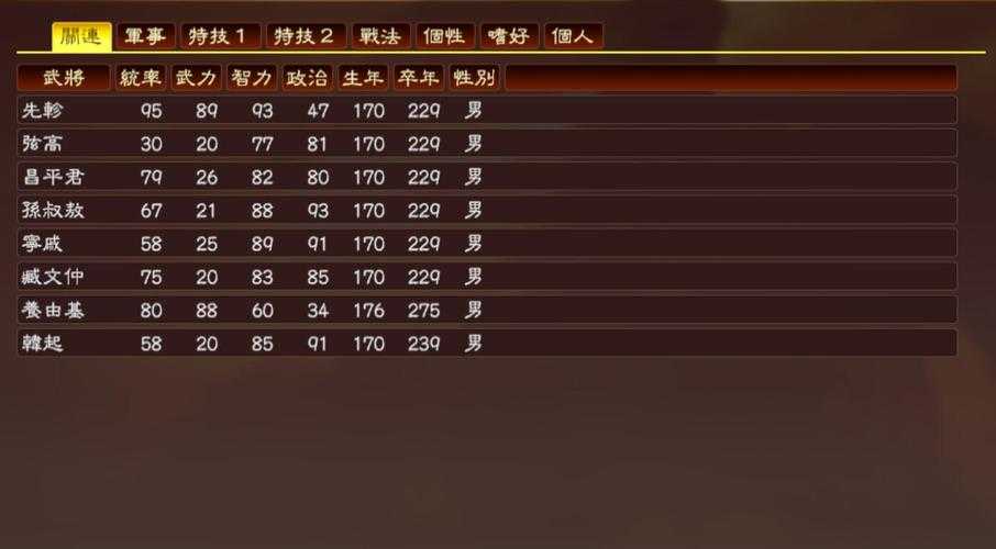 三国志13威力加强版无响应问题解决方法汇总