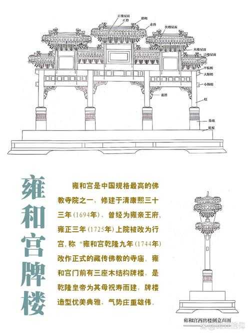 七星殿图高清大图下载-七星殿建筑结构详解与历史背景