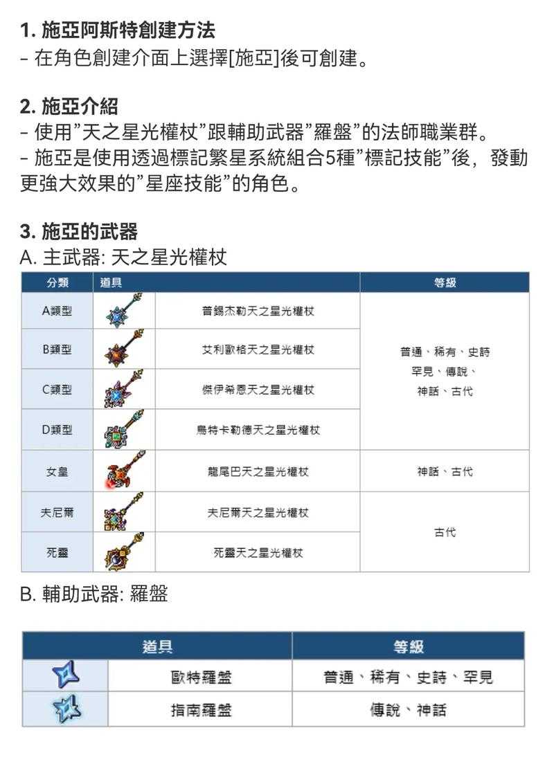 冒险岛m极限属性先升级什么