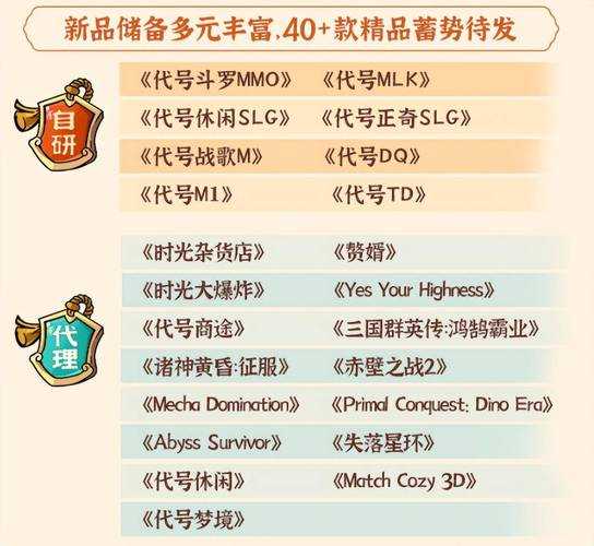 三七互娱2023年半年报预告：业绩亮点与分红方案解析