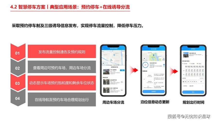 顺为互联城市地图 - 精准导航与智慧出行服务