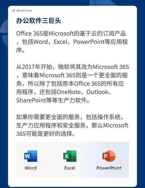 升级到Office365后旧文件还能用吗?