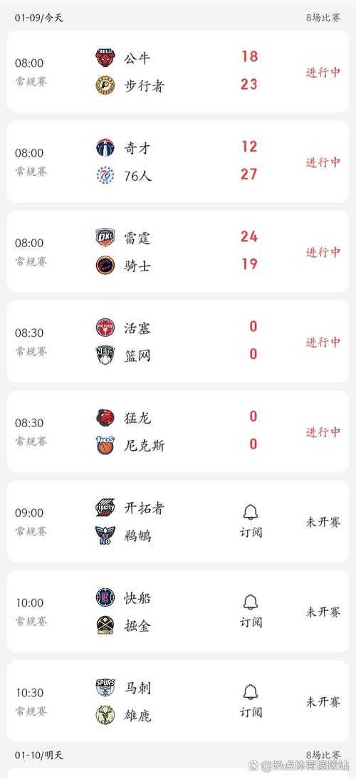 2025年NBA季前赛火热开打：最新赛程、直播指南与精彩看点全解析