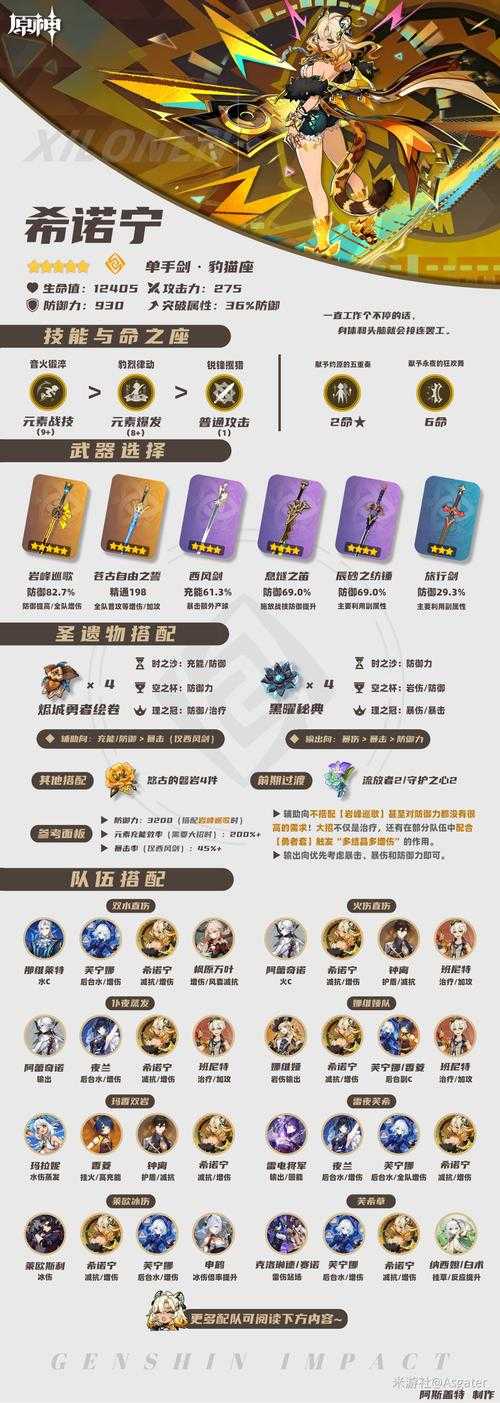 诺亚之心精力怎么获得