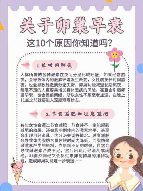 卵巢早衰的10大原因,女性必看