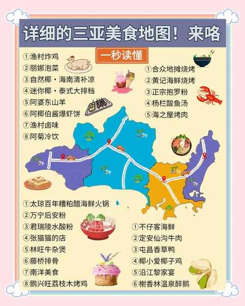 三亚旅游攻略：必吃美食地图与地道小吃推荐