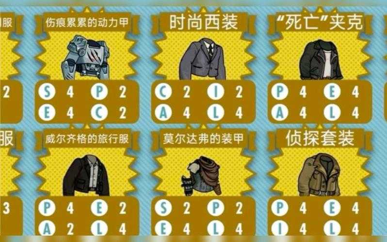 辐射:避难所属性详解_1