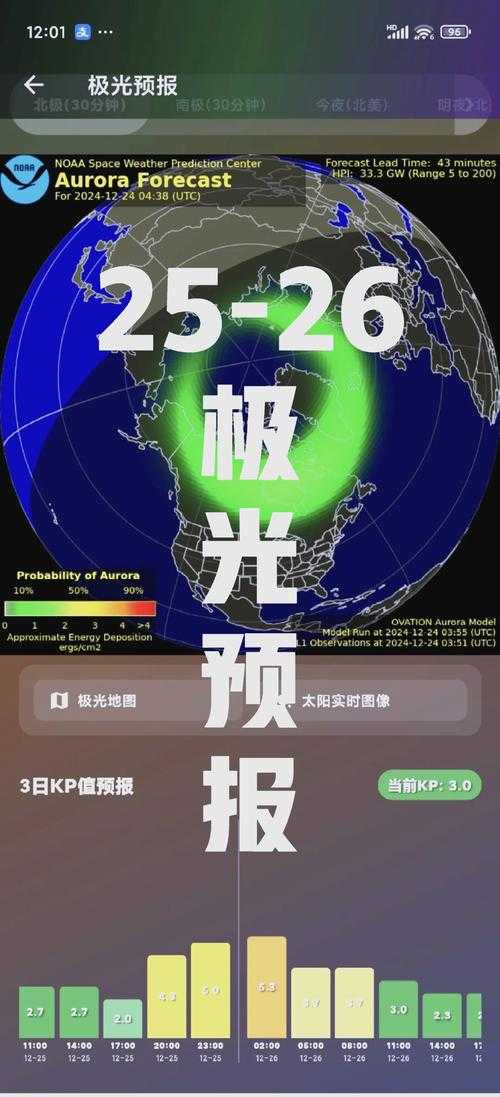 极光新闻入口：一起向未来，探索最新资讯与热点