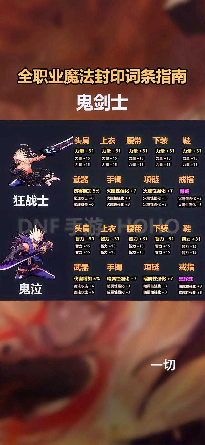 2021年DNF卡片升级攻略：最新方法及技巧详解