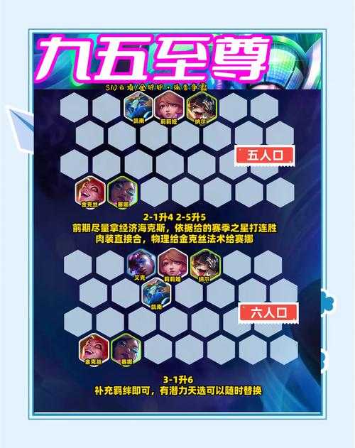 2025年 热梦网游 组队实战指南 从0到王者阵容的完整攻略
