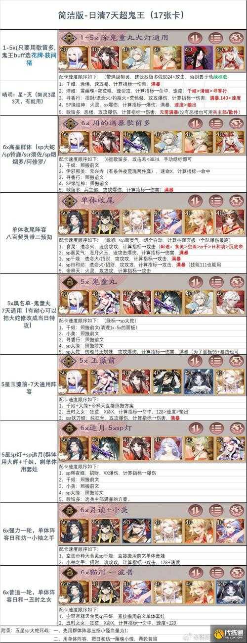 2025年 阴阳师 金币获取全攻略 实测12种方法收益对比