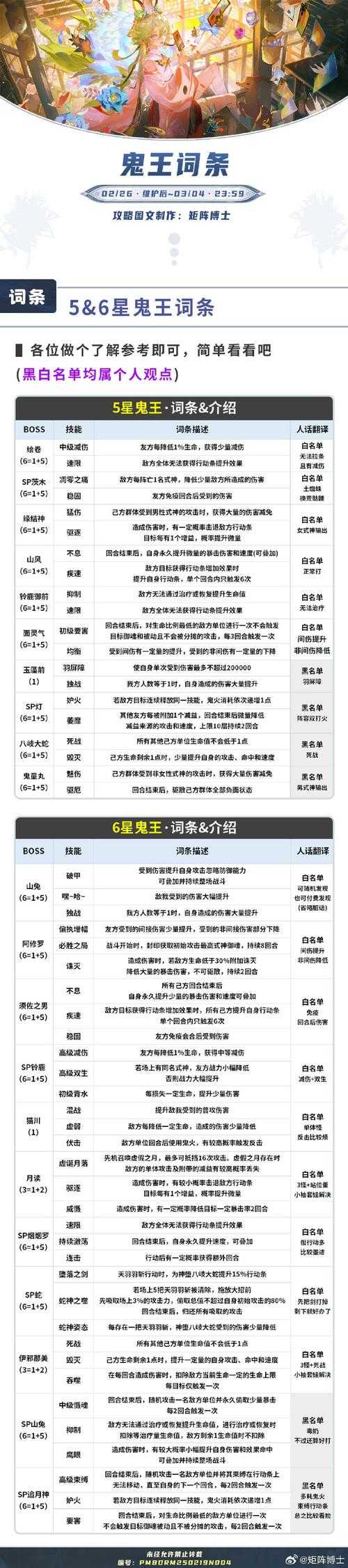 2025年 阴阳煞 全攻略 从零氪到满级 这些隐藏技巧能让你