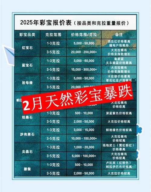 2025年 阿尔萨斯 彩蛋全解析 这些隐藏成就你解锁几个