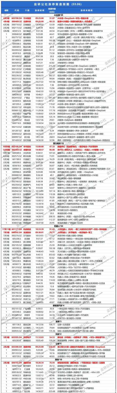 2025年 陆尘 PVP模式全解析 实战经验与数据复盘