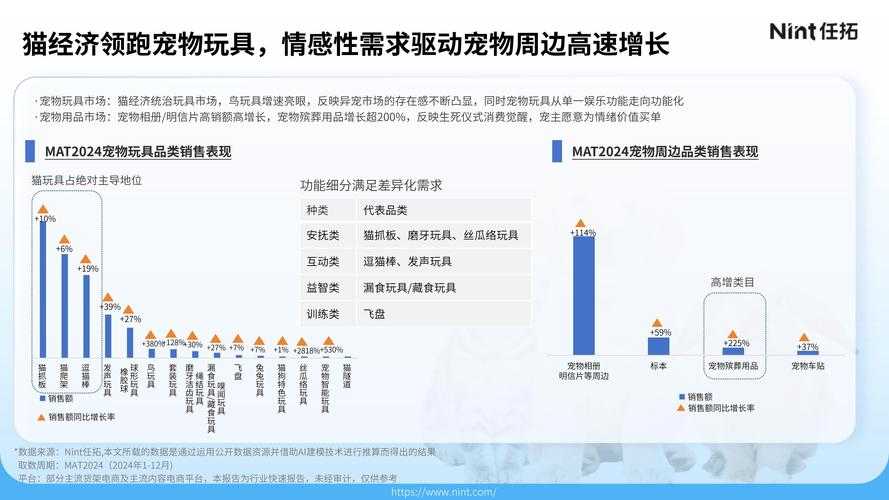 2025年 降妖传 宠物系统深度解析 从捕捉到升品的全流程指