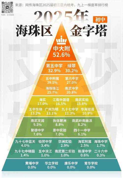 2025年 降妖传 宠物系统深度解析 附权威数据对比