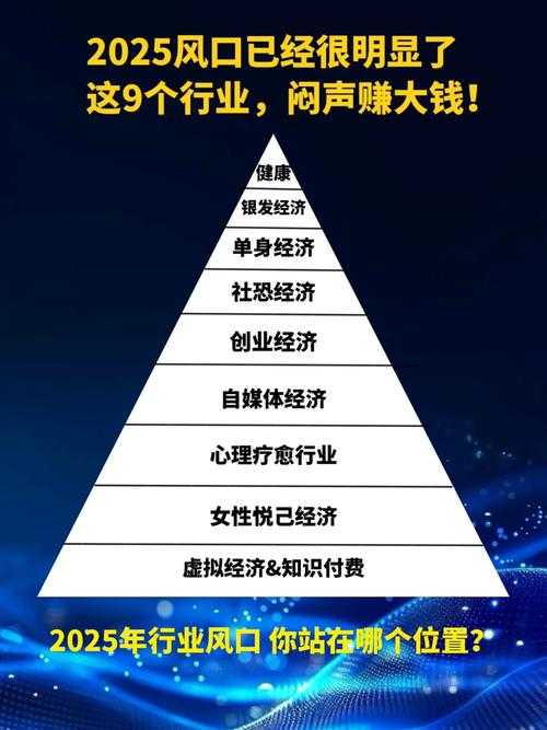 2025年 随着数字阅读市场规模突破5000亿大关 中国网络