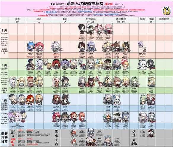 2025年 随风 宠物养成全攻略 从萌新到战神的进阶指南