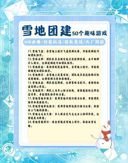 2025年 雪地求生 生存指南 团队协作实战手册
