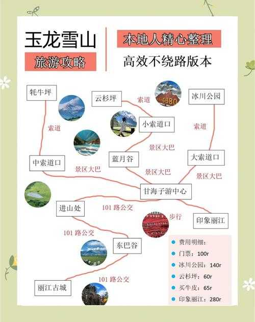 2025年 雪山 V0 23版本任务全攻略