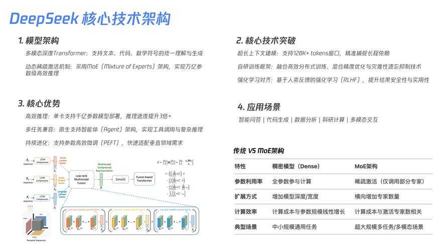 2025年 雪峰之巅 实战模式深度体验报告