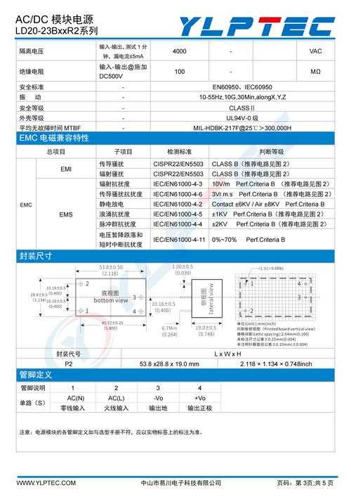 2025年 零纪元 全流程下载指南 附设备适配对比表