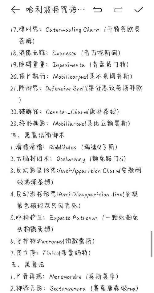 2025年 霍格沃茨遗产 实战咒语搭配指南