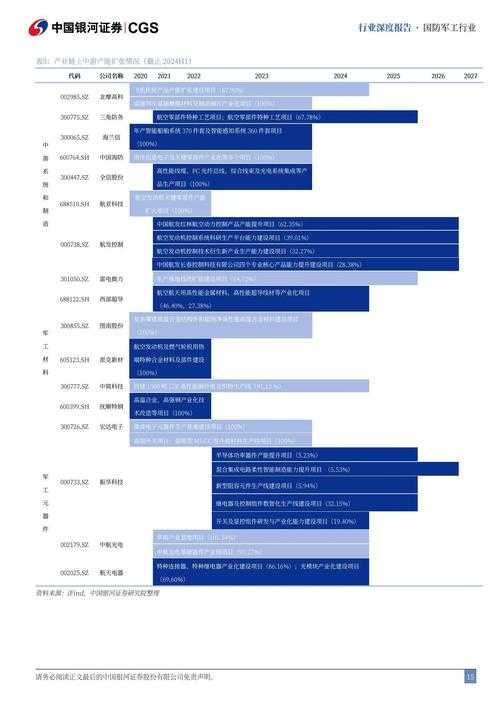 2025年 非常完美 通关全攻略 实战经验与数据化策略