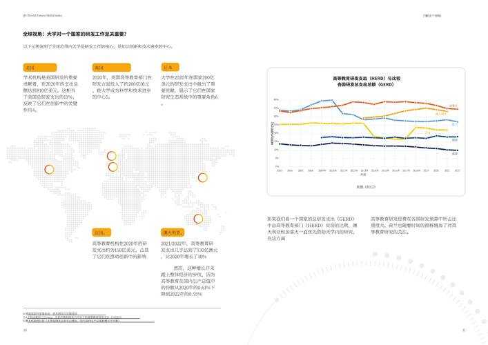 2025年 非常职业 深度体验报告 五个职业的进阶生存指南