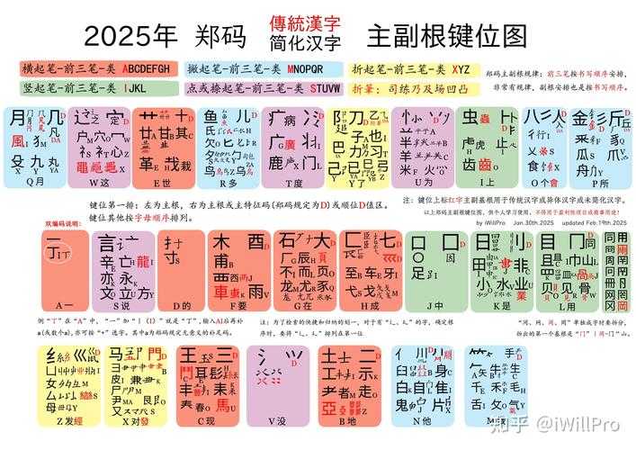 2025年 面X机X 成语使用全指南 职场新人必懂的汉字密码