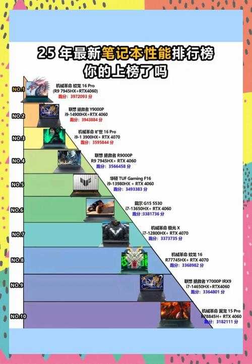 2025年 面筋哥网游 高效升级指南 亲测版