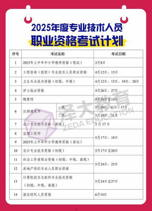 2025年 顾深里 职业选择全攻略 数据化对比与实战建议