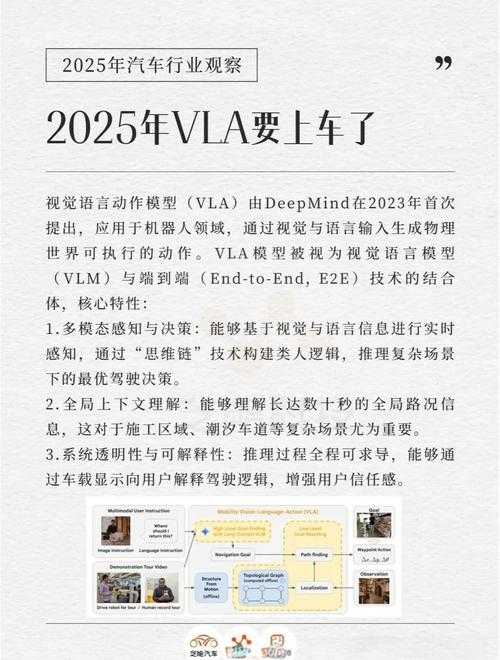 2025年 预定未来 深度体验报告 当次世代技术遇见开放世界
