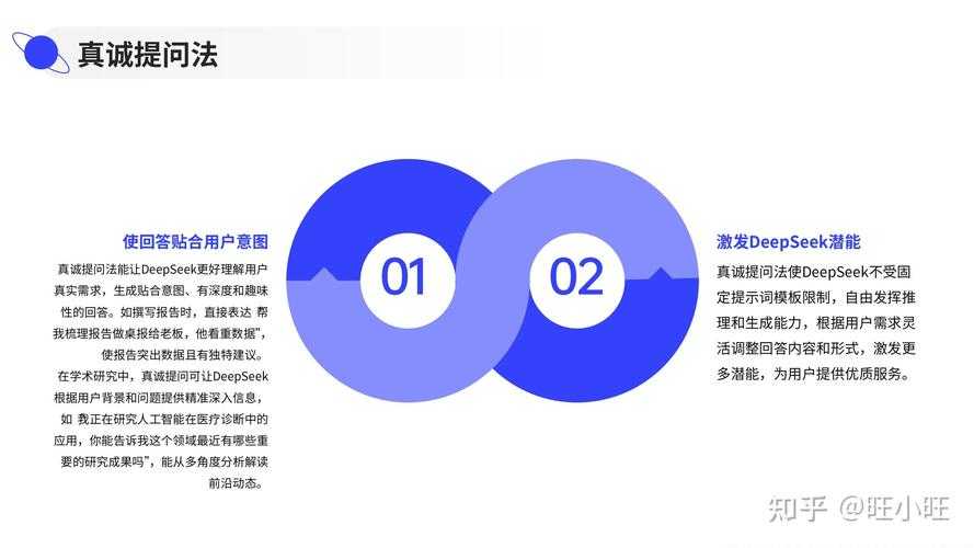 2025年 预自分 深度体验报告 当硬核技术遇见自由创造
