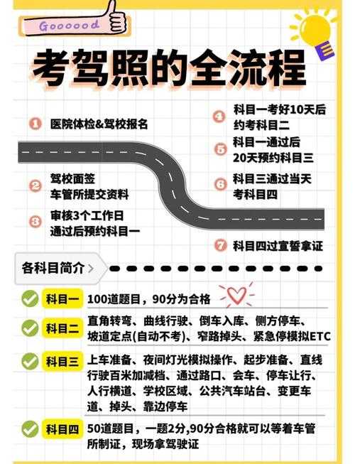 2025年 领主 全速成长指南 老司机亲测有效的12个核心策